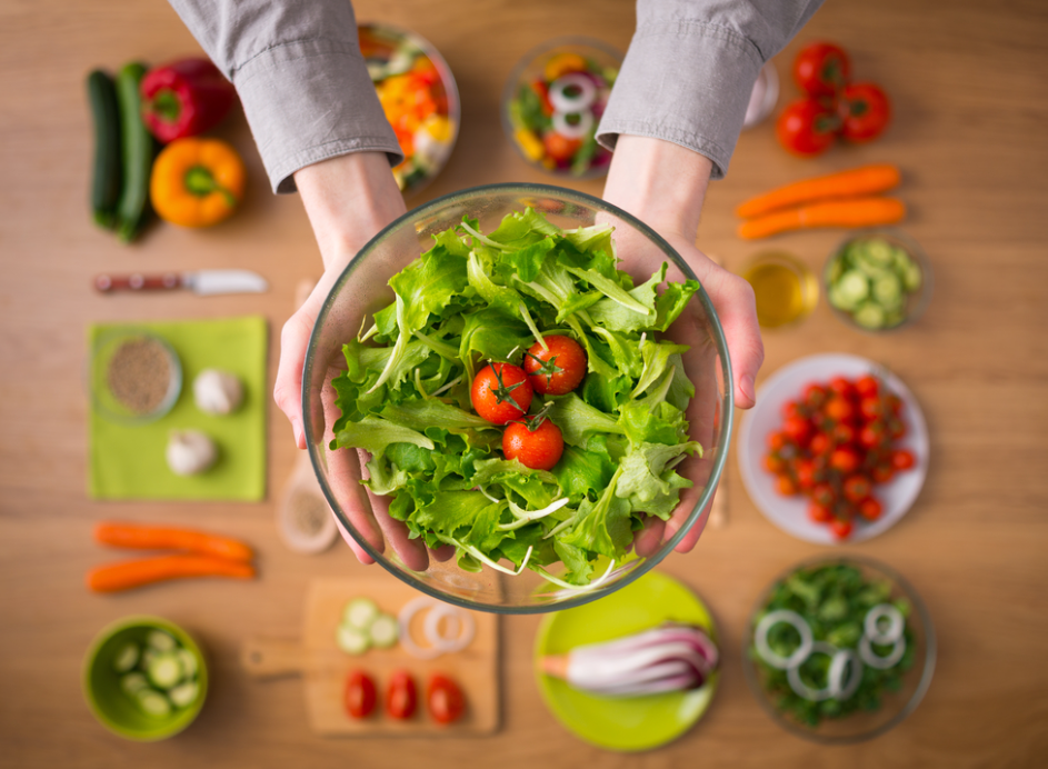 Introduction to Diets